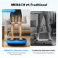 Whole Body Vibration Plate Machine by Fitnessniches, showcasing a sleek design with a sturdy platform and control panel.