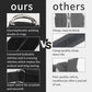Ankle straps resistance bands by Fitnessniches, showcasing durable straps and adjustable features for effective workouts.