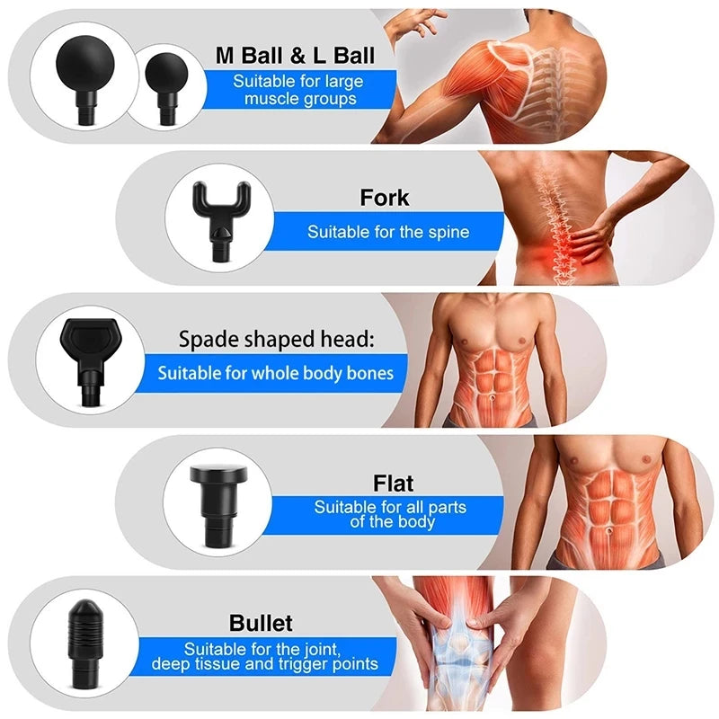 Phoenix A2 Massage Gun by Fitnessniches, featuring a sleek design and ergonomic handle for muscle relief and recovery.